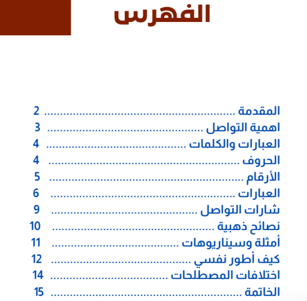 ⁦لغة الطيران والتواصل بالراديو⁩ - الصورة ⁦4⁩
